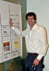 Steven J. Wright